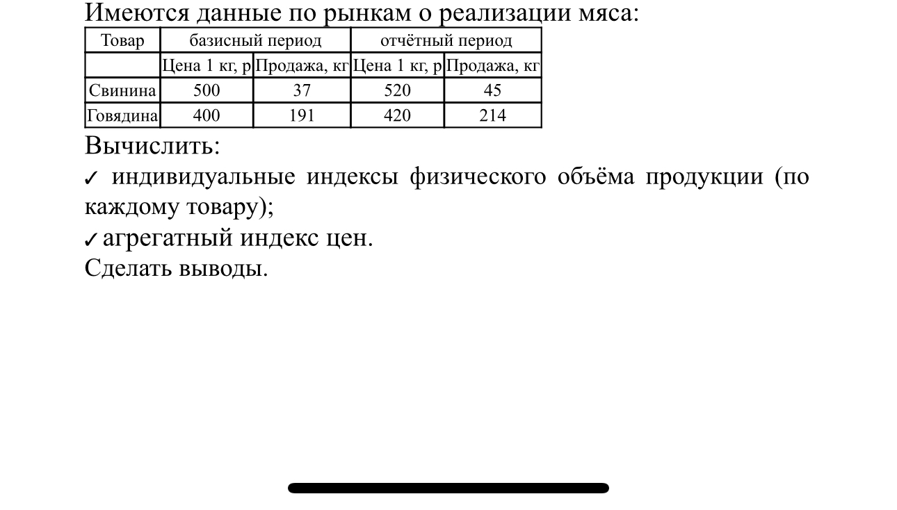 Помогите решить задачу по статистике : индивидуальные индексы и агрегатный индекс цен